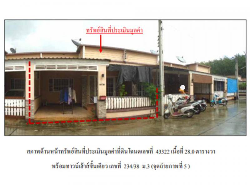 แม่น้ำคู้ ปลวกแดง ระยอง