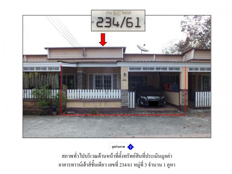 แม่น้ำคู้ ปลวกแดง ระยอง
