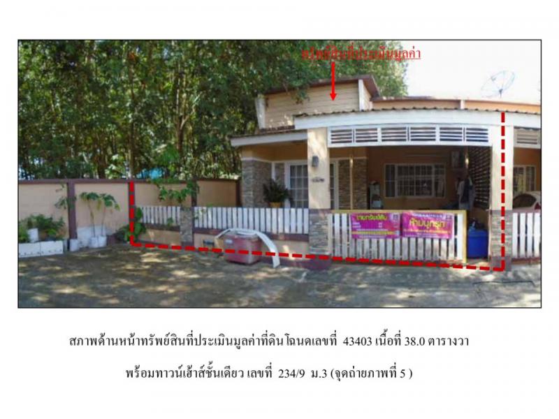 แม่น้ำคู้ ปลวกแดง ระยอง